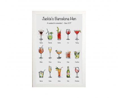 A3 Drinks Large Group Print Only mobile
