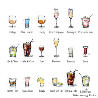 Dads Top Tipples Drinks Print - Image 2