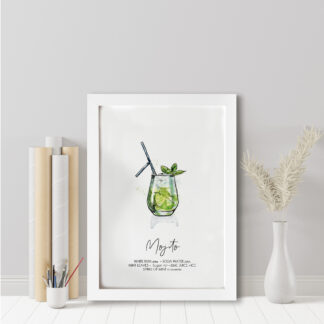 Mojito Cocktail Print
