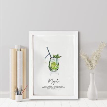 Mojito Cocktail Print