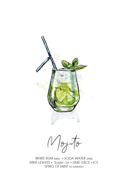 Mojito Cocktail Print - Image 2