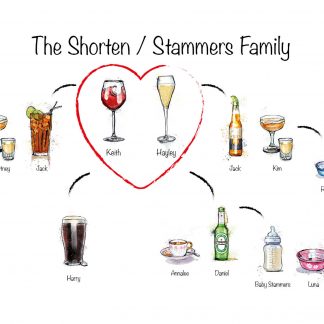 Stammers